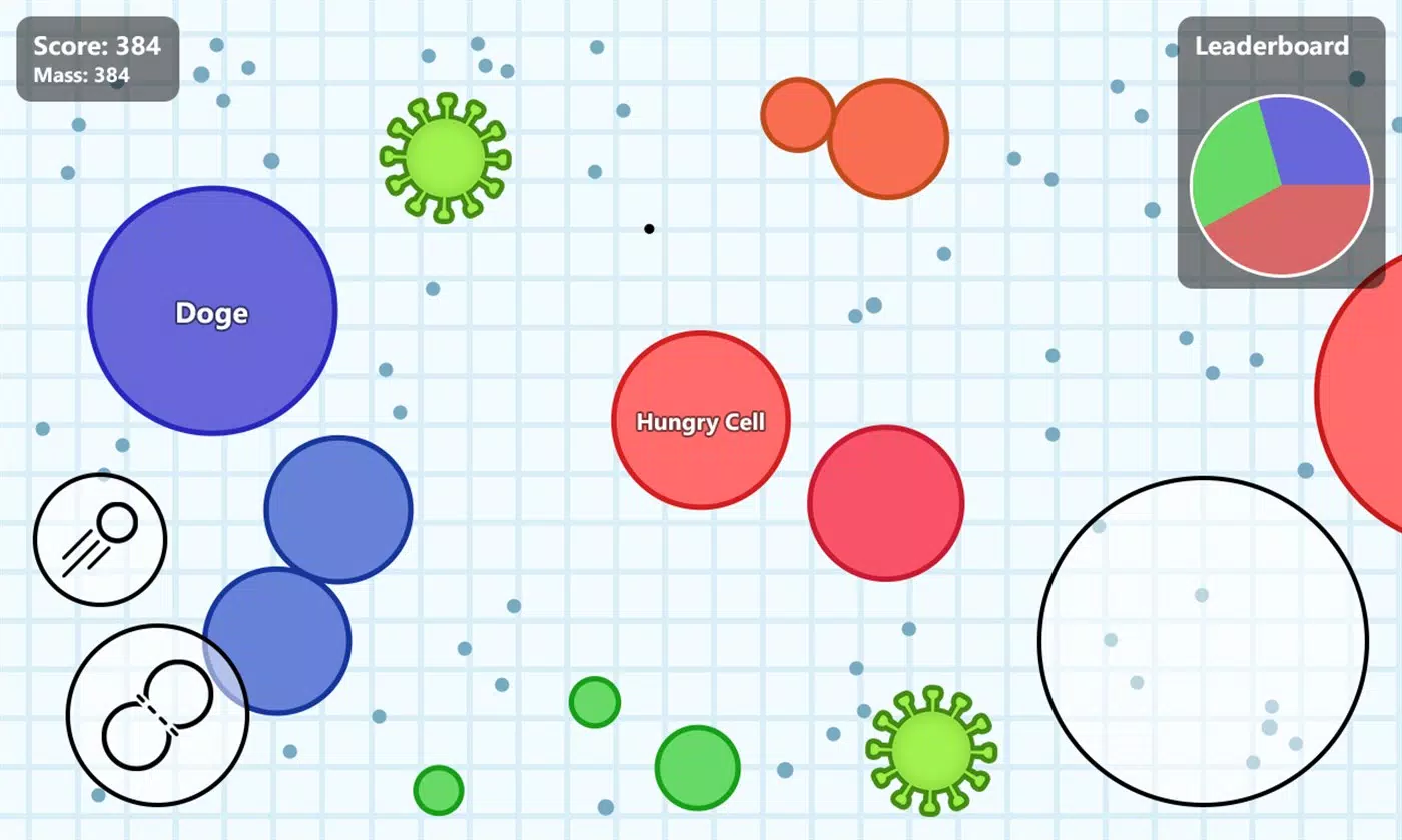 تصاویر Hungry Cells