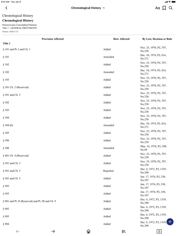 Pennsylvania Statutes Law iPad Screenshots