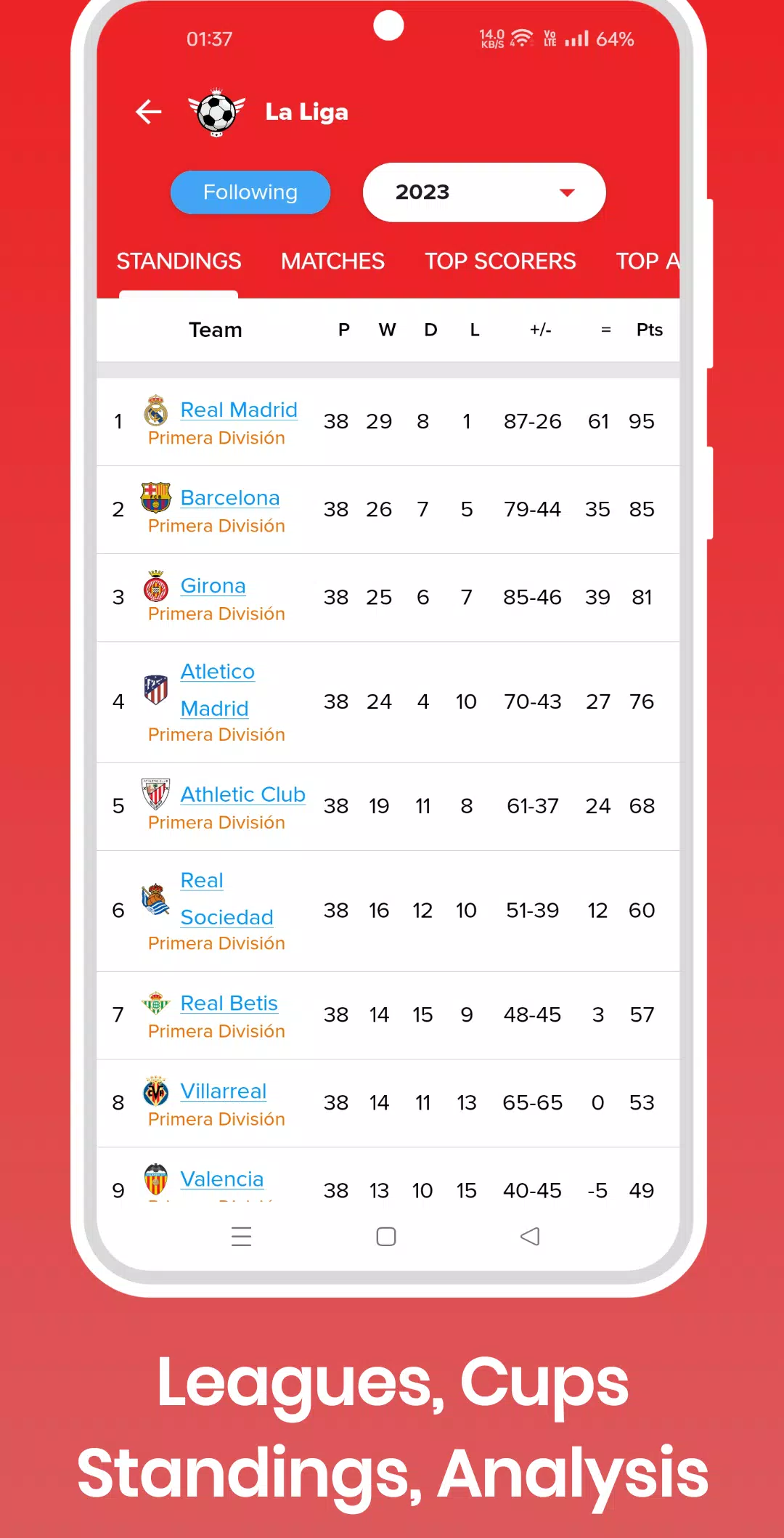 Football Live Score, Soccer स्क्रीनशॉट
