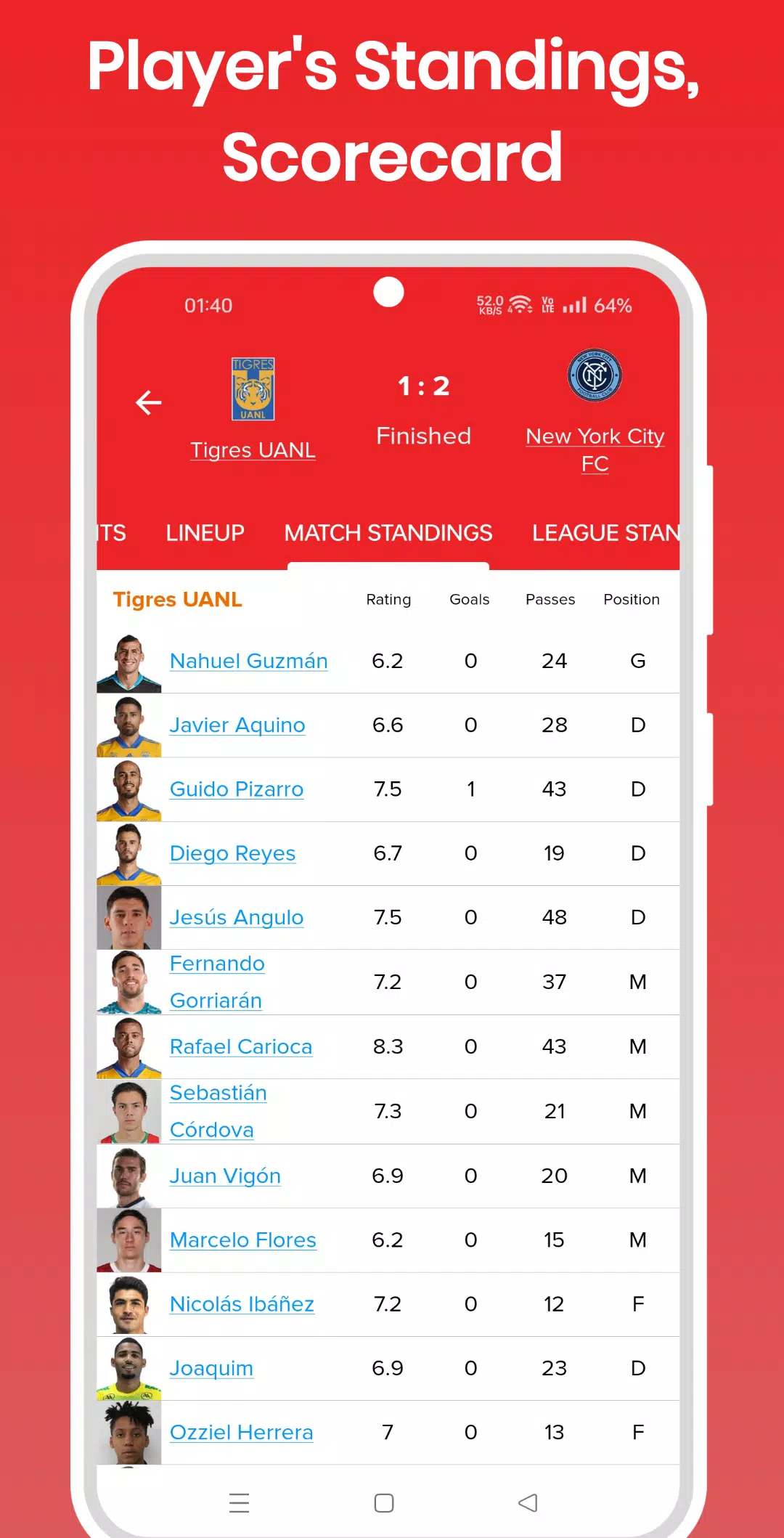 Football Live Score, Soccer स्क्रीनशॉट