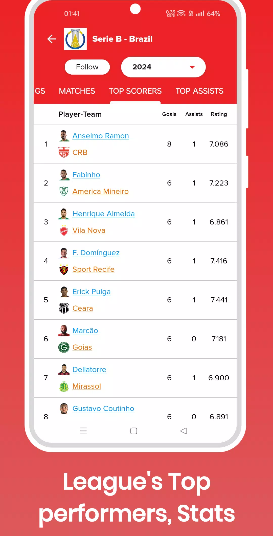 Football Live Score, Soccer स्क्रीनशॉट