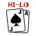 Blackjack Hi-Lo Card Counting