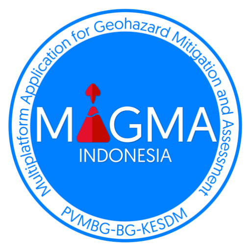 MAGMA Indonesia MAGMA Indonesia