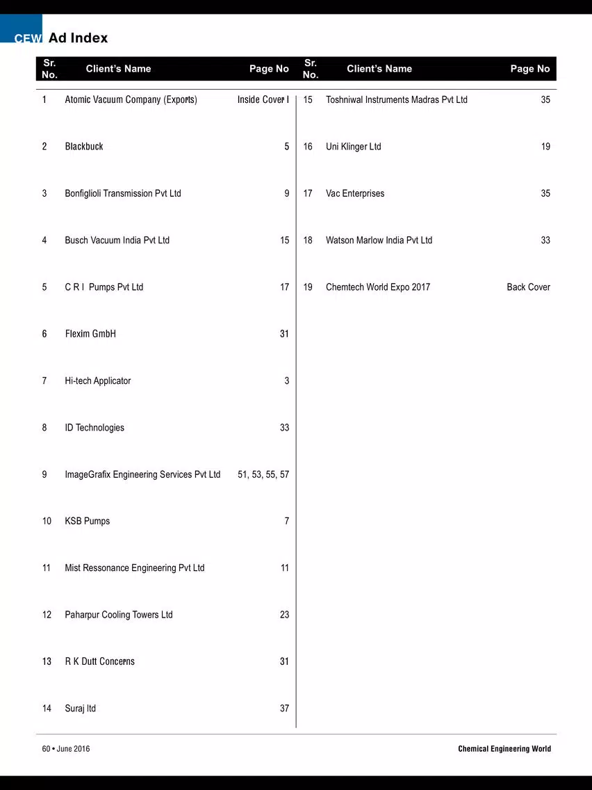 Chemical Engineering World iPad Screenshots