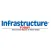 Infrastructure Today