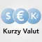 Kurzy valut