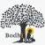 Bodhi RAS