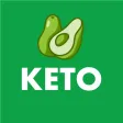 Keto Diet Meal Plans