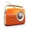 Podcast Radio by Manish Kumar