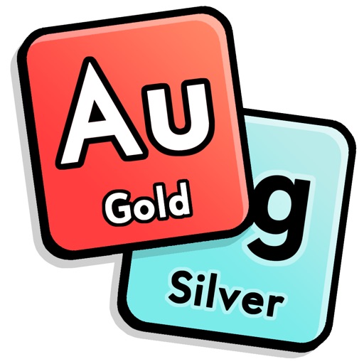 Periodic Table Quiz Periodic Table Quiz