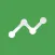 Crypto Indicator Alerts