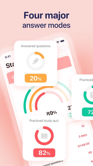 A2 Nursing Exam Prep 2024 Screenshots
