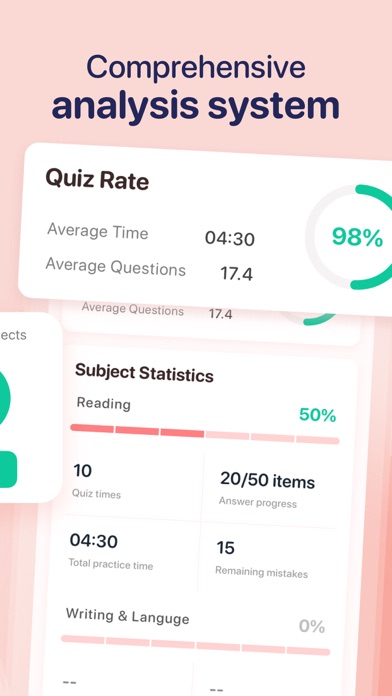 A2 Nursing Exam Prep 2024 Screenshots