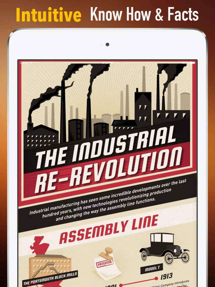 Industrial Design:The Design of Everyday Things iPad Screenshots