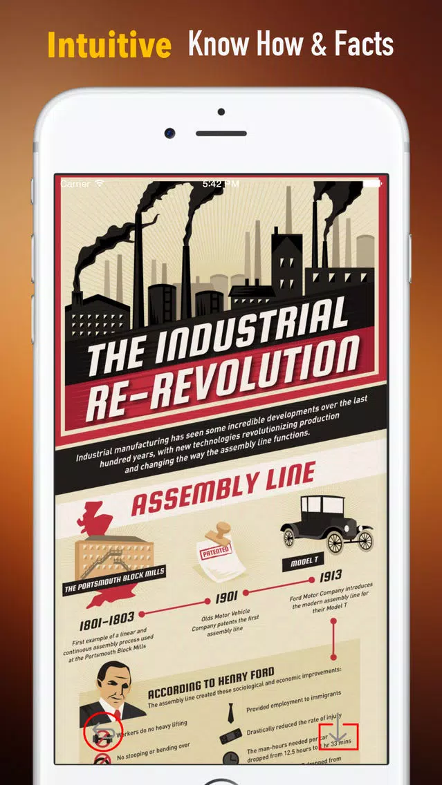 Industrial Design:The Design of Everyday Things Screenshots