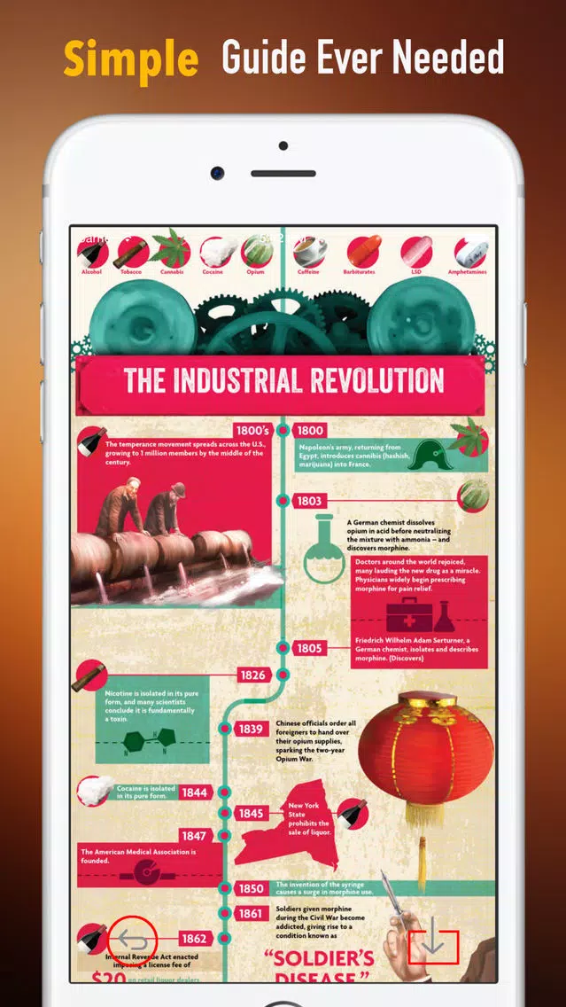 Industrial Design:The Design of Everyday Things Screenshots