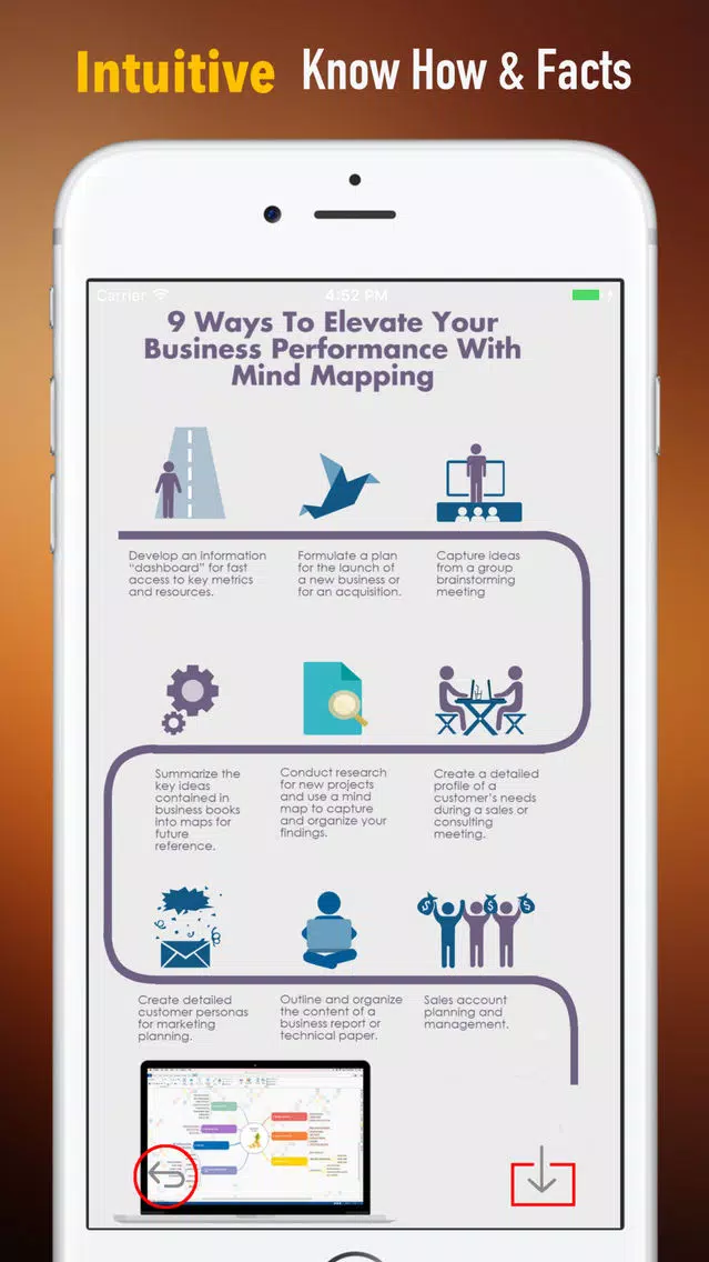 Mind Mapping Basics-Guide and Tutorial স্ক্রিনশট