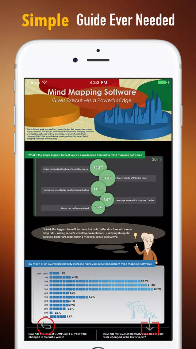 Mind Mapping Basics-Guide and Tutorial স্ক্রিনশট