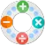 Maths Loops: Times Tables quiz