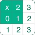 Muliplication table