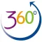 mda 360 - activation tool