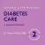 Diabetes Care, A Practical Manual, Second Edition