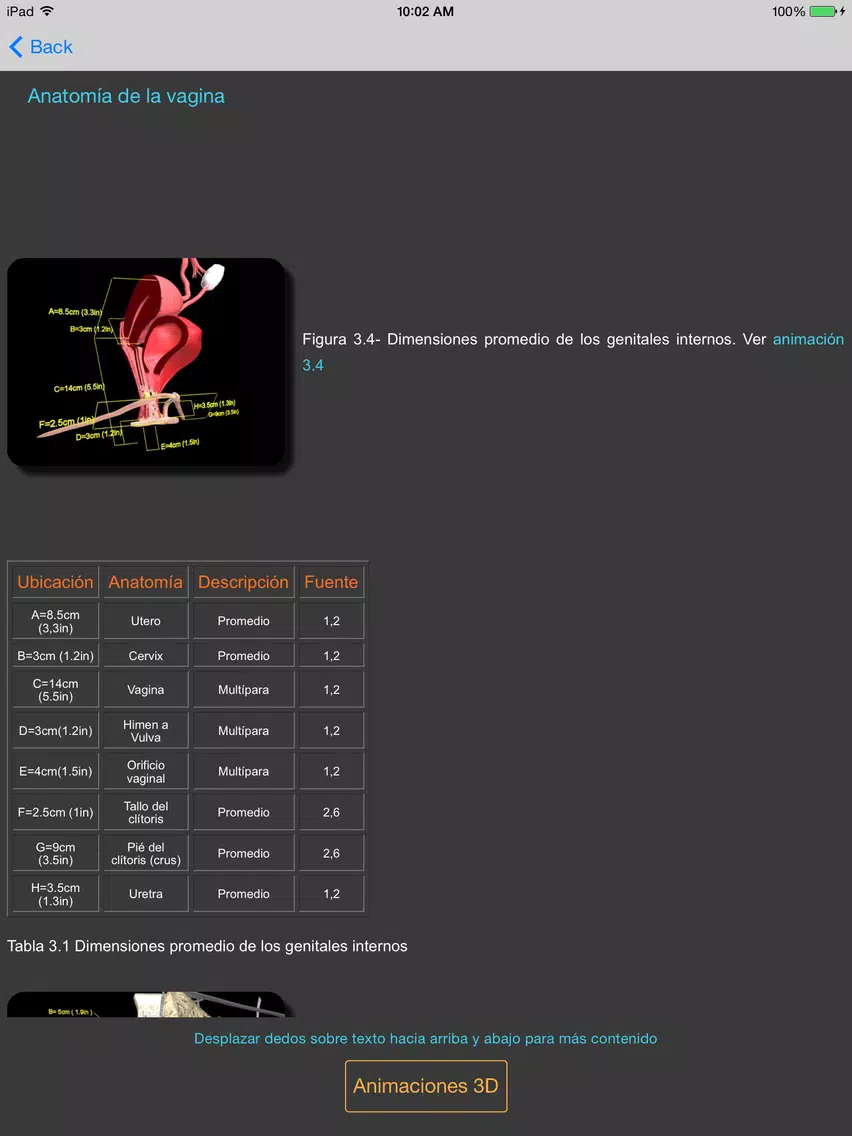 Anatomia Sexual Femenina iPad Screenshots