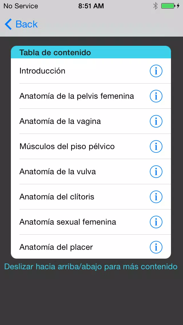 Anatomia Sexual Femenina Screenshots
