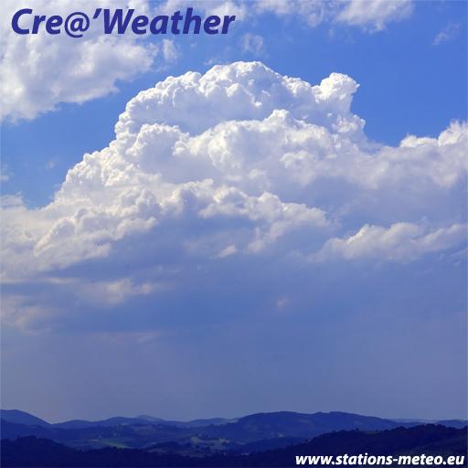 Météo Saix (81)