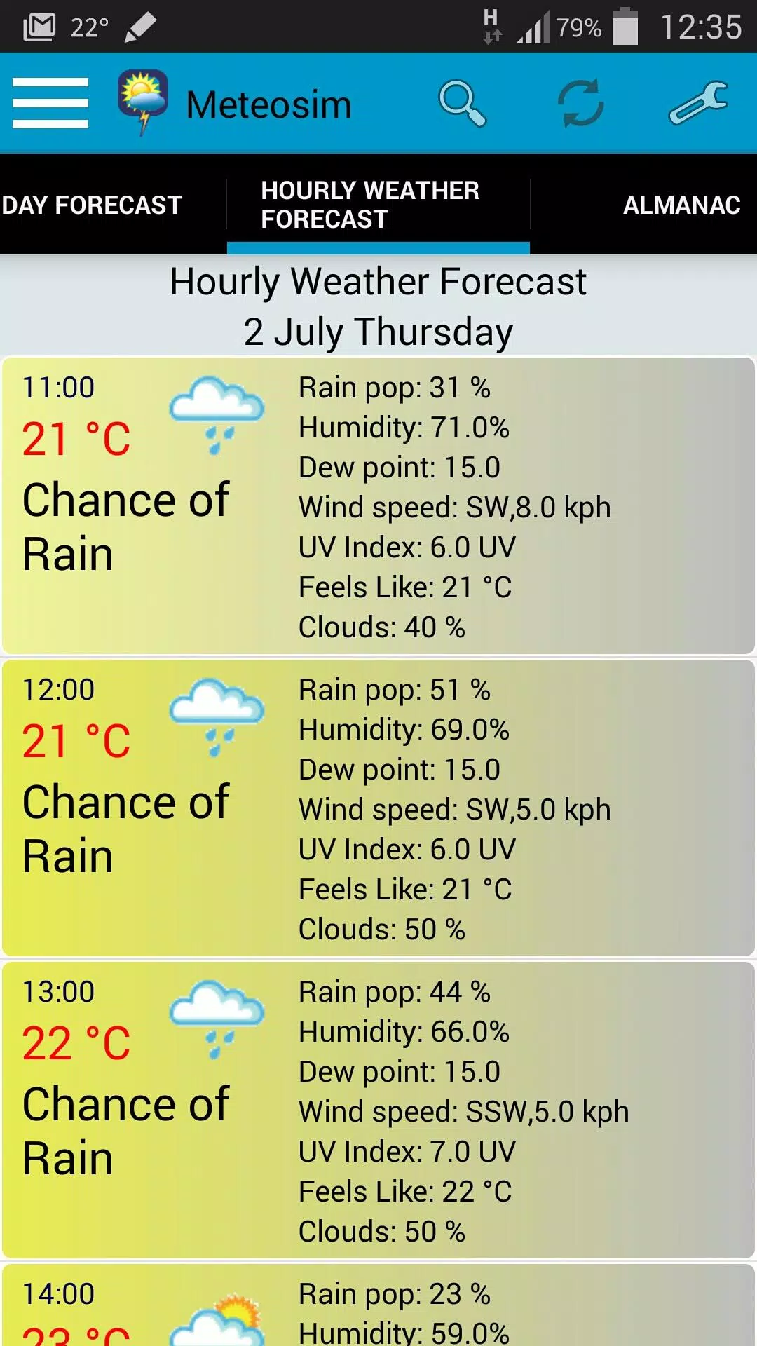 Meteosim weather Screenshots