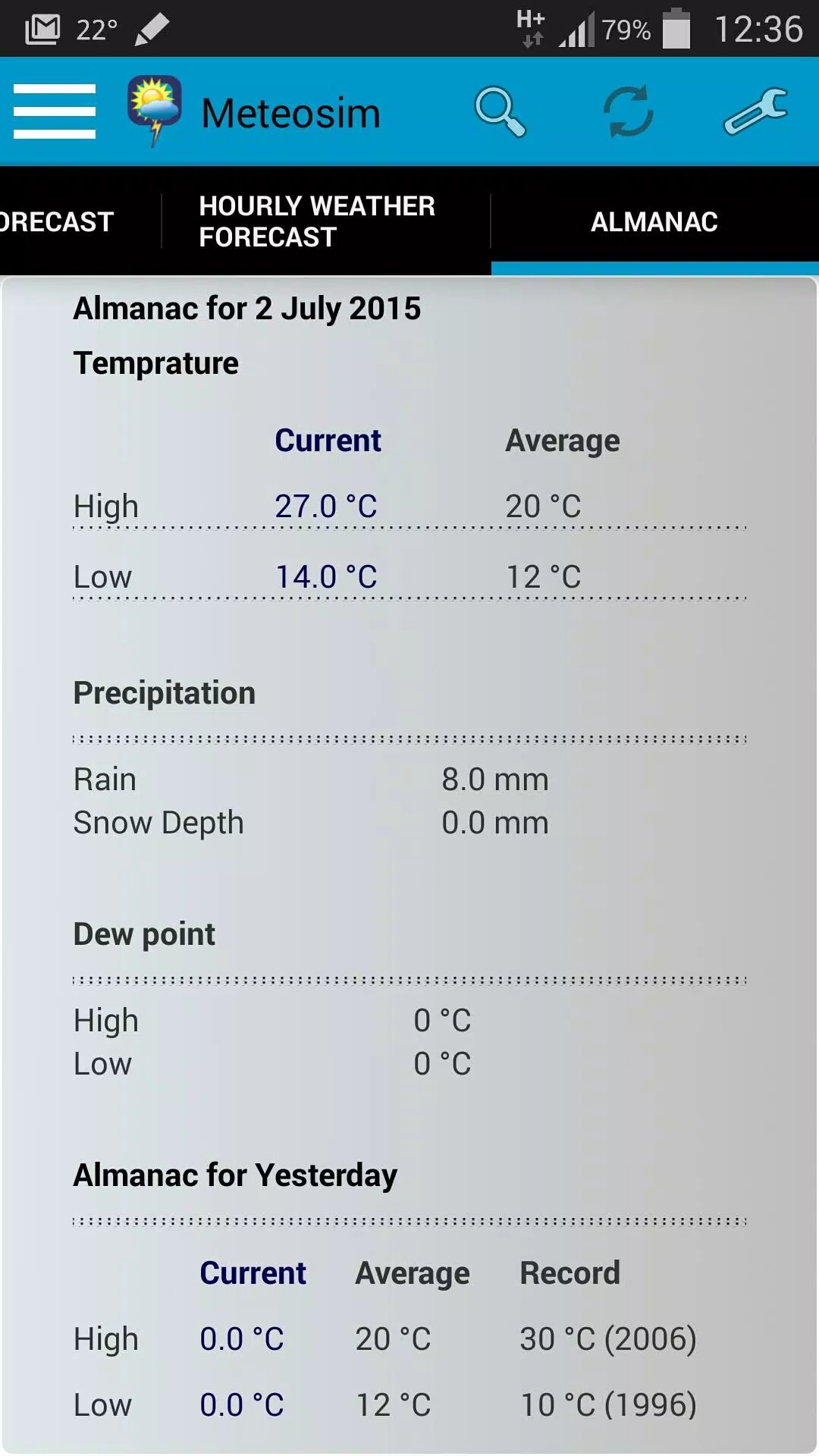 Meteosim weather Screenshots