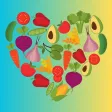 Anti Inflammatory Diet. App