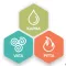 Dosha Diet App