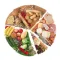 High-Protein Foods Kit