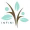 INFINI iCare