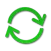 Sync - Backup and Restore