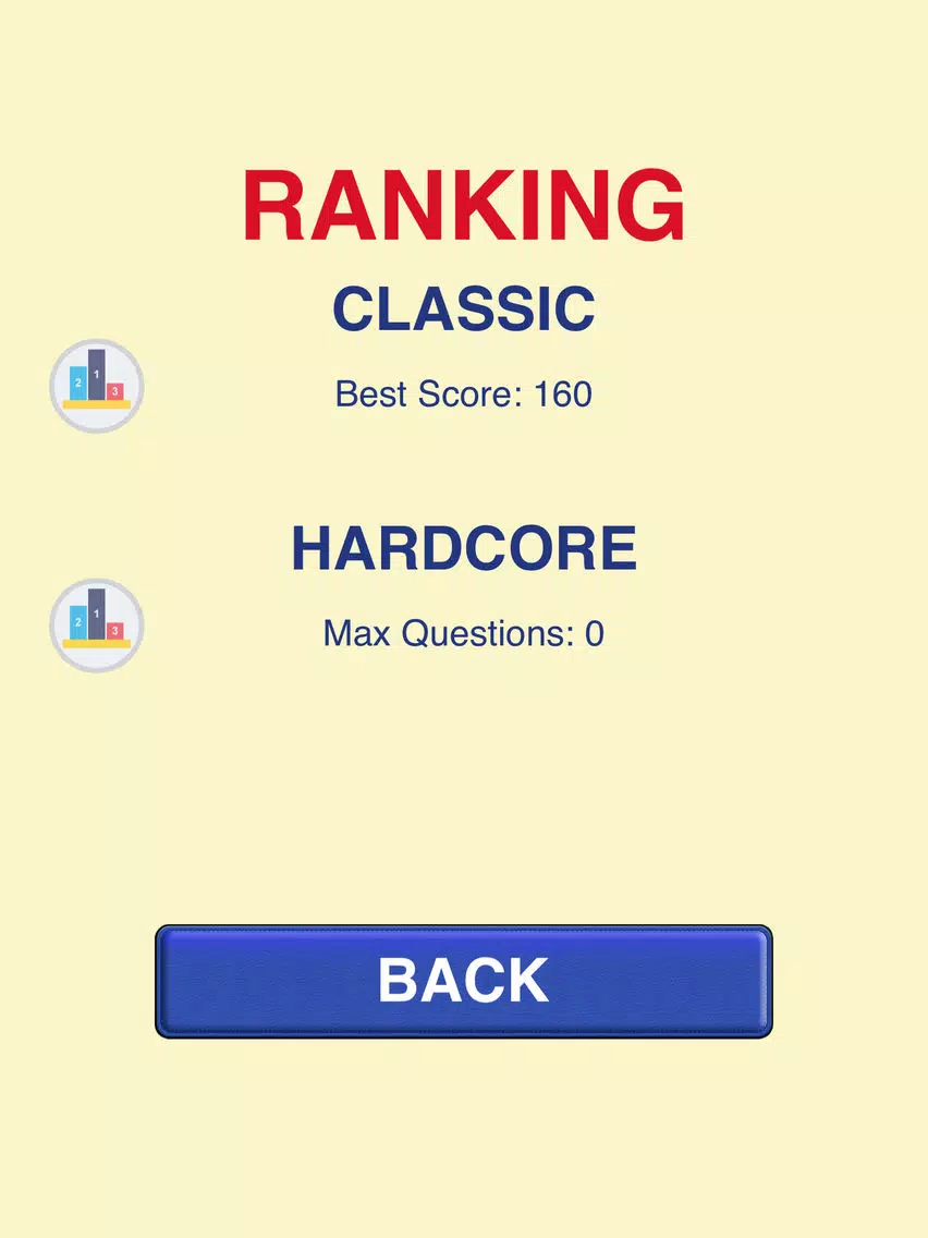 American Presidents Quiz - United States Presidency Trivia from White House History iPad Screenshots