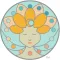 Dr. Mindy Pelz Collective