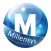 MILLENSYS Health Wallet
