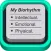 My Biorhythm cycles