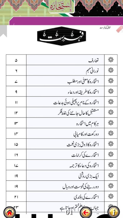 The Istikhara Screenshots