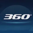 Monster Vision 360
