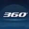 Monster Vision 360