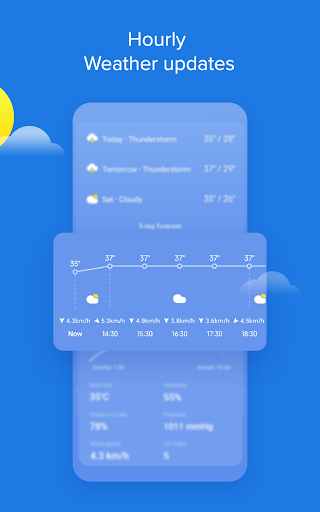 Tangkapan layar Weather - By Xiaomi