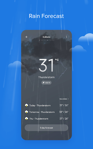 Tangkapan layar Weather - By Xiaomi
