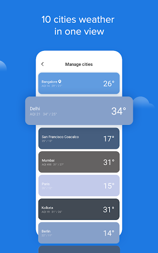 Tangkapan layar Weather - By Xiaomi