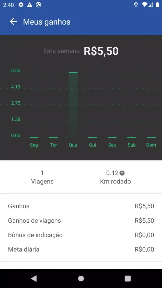 MMP - Meu Motorista Particular Screenshots