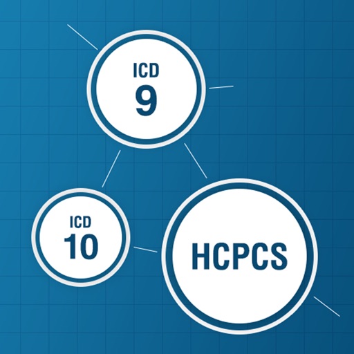 ICD9, ICD10 and HCPCS Combo ICD9, ICD10 and HCPCS Combo