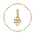 OneKey® MLS