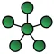 iSensor - Mesh Sensor Network
